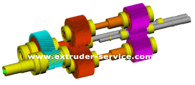 Gear Box Of Twin Screw Extruder