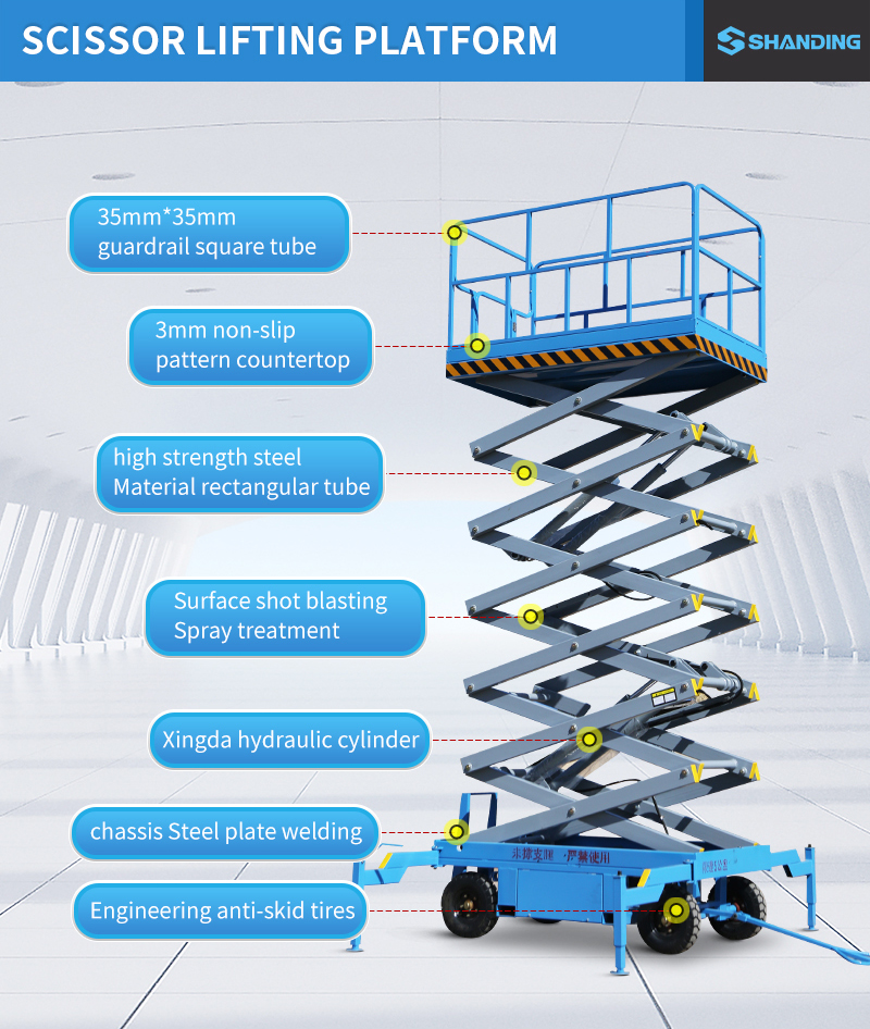 lifting platform