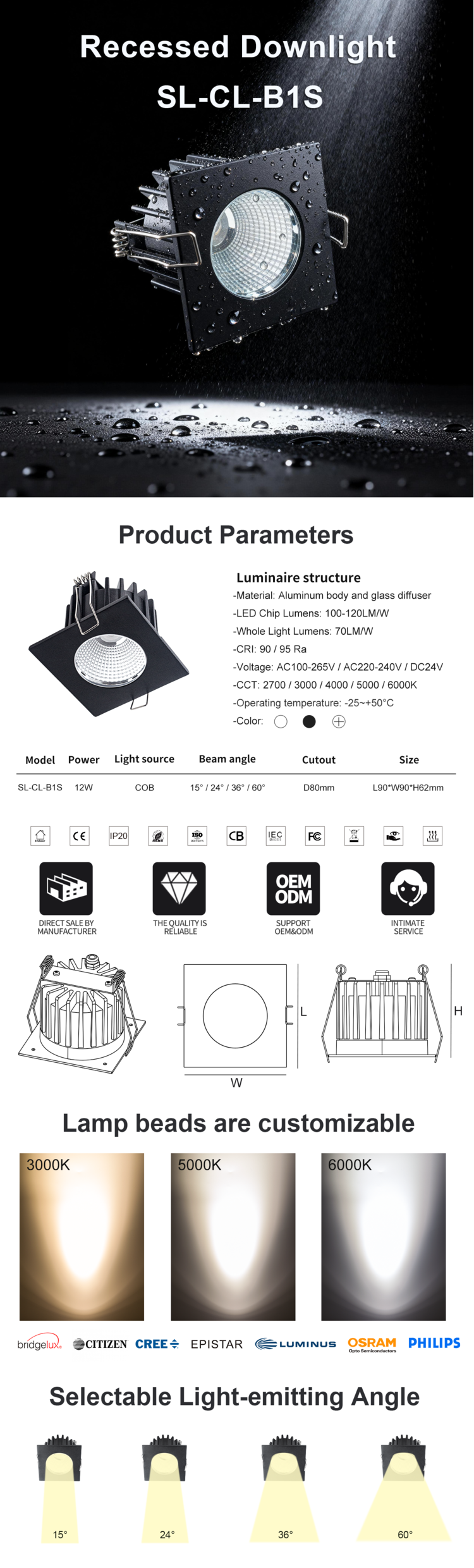 waterproof ip65 suqare recessed led downlight