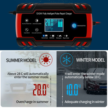 Full Automatic Car Battery Charger 12V 2A 24V 4A Intelligent Fast Power Charging Wet Dry Lead Acid Digital LCD Display