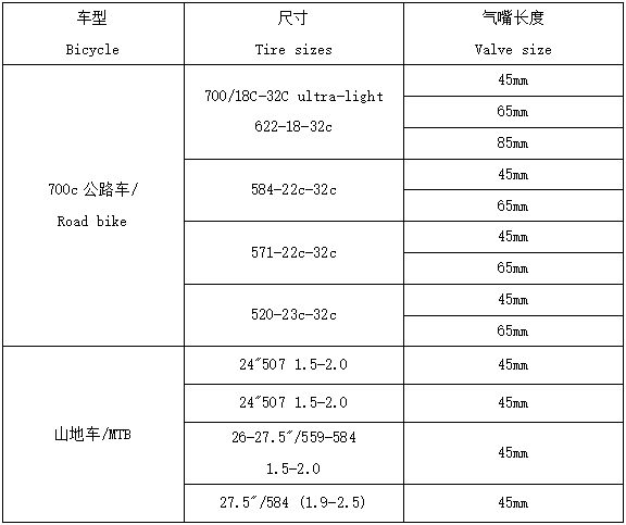 TPU