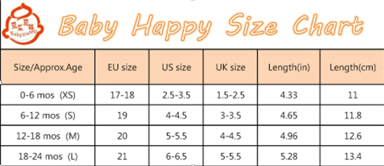 Sizes