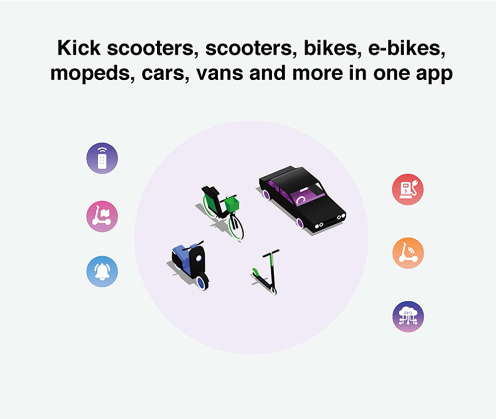Gofunow Sharing Electric Scooters VS10 Pro (13)