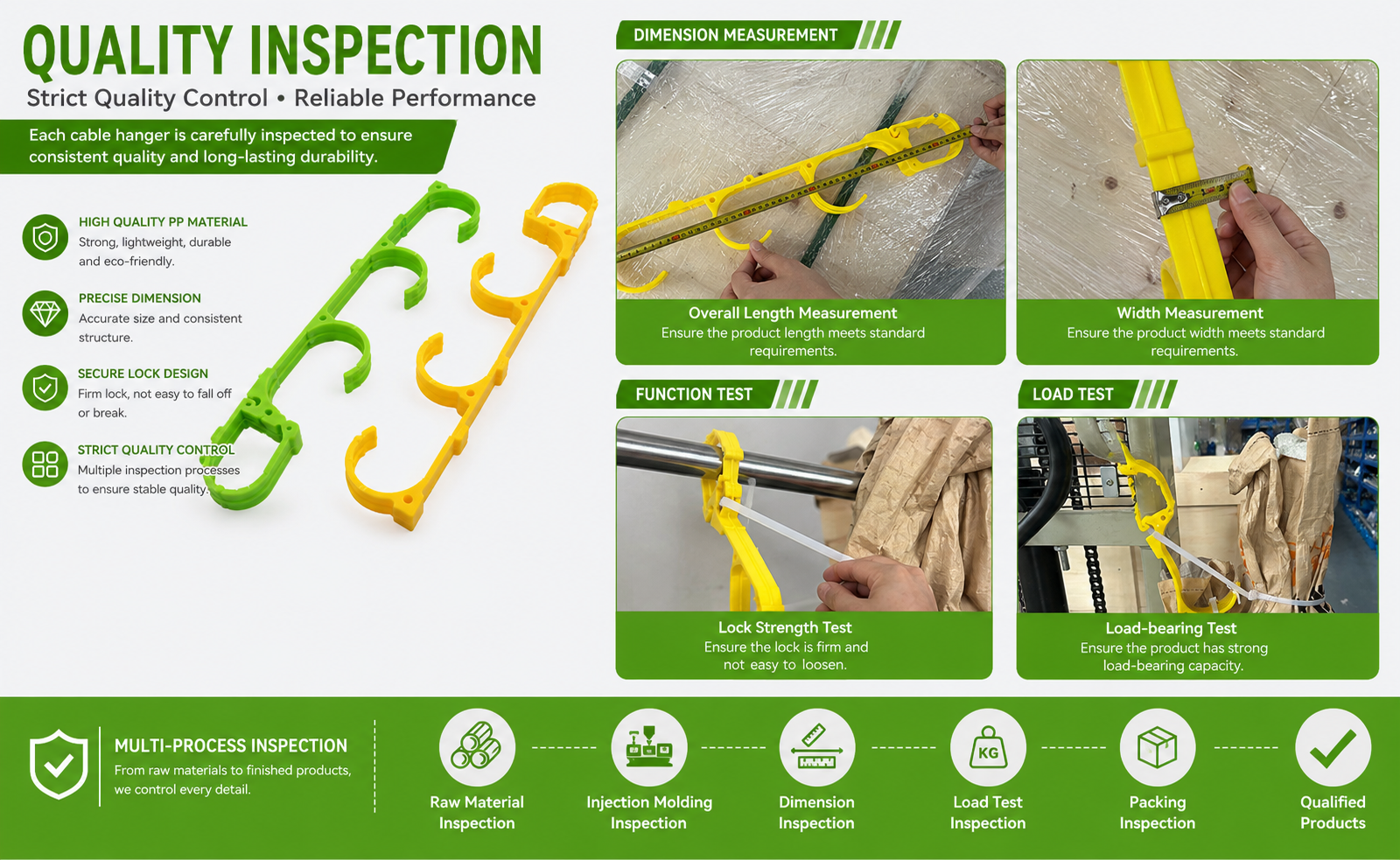 cable hook production testing