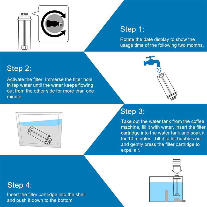 Coffee Machine Water Filter for Delonghi DLSC002 Filter Cartridge Compatible with ECAM, ETAM, EC680, EC800