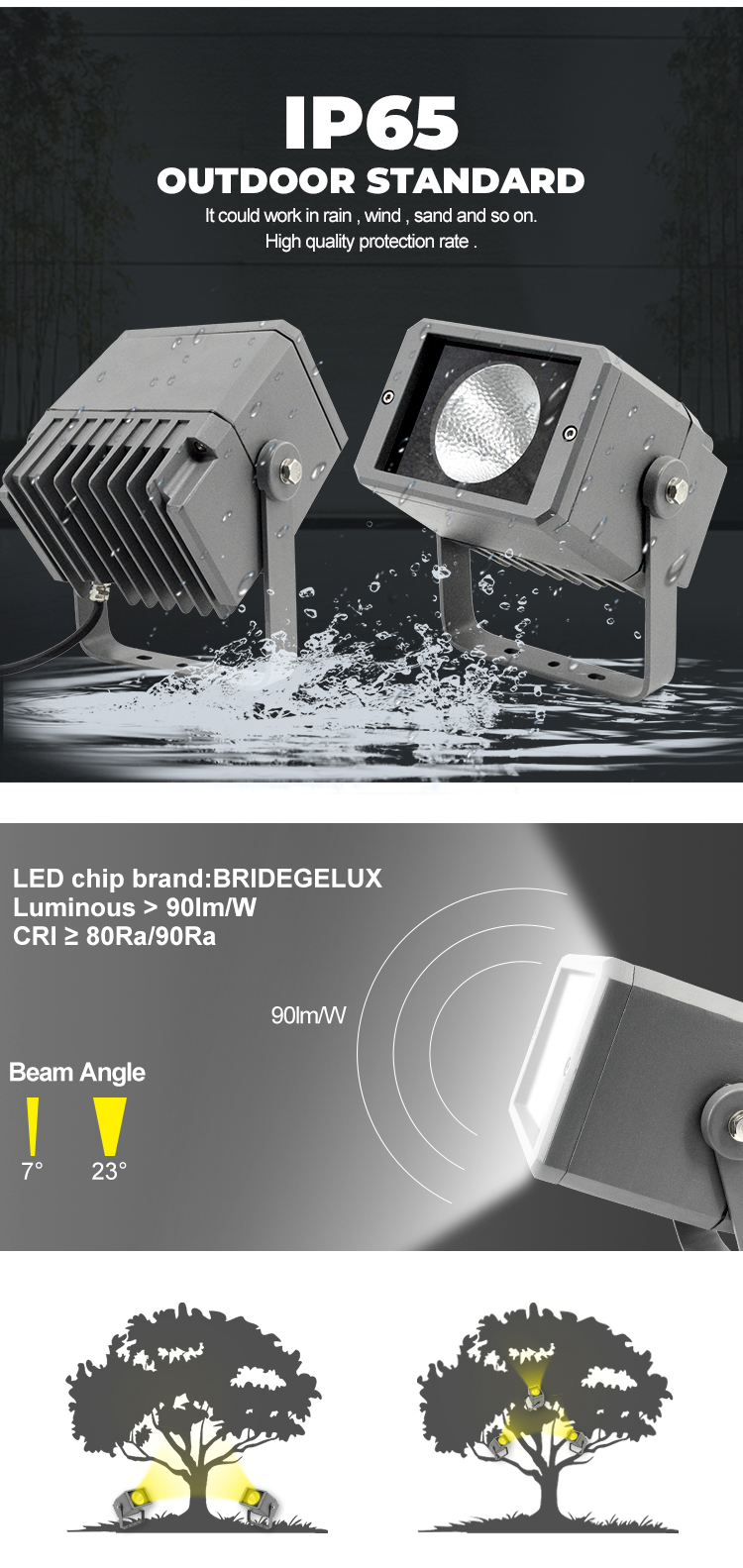 square led flood light