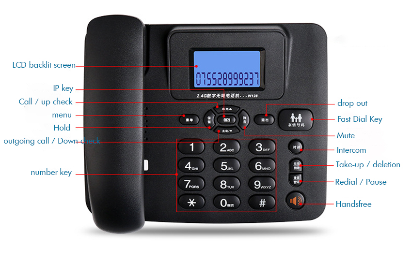 2.4G Corded Phone Handset - 1Cordless Answering Machine, 300M Long Range, Wireless Telephone