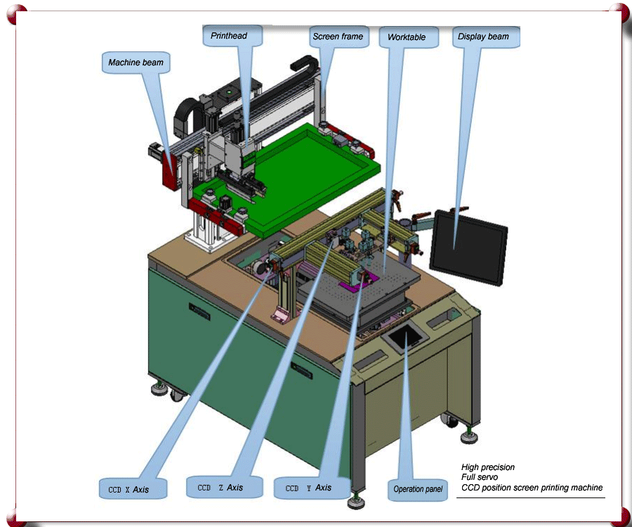 CCD-screen-printer-2