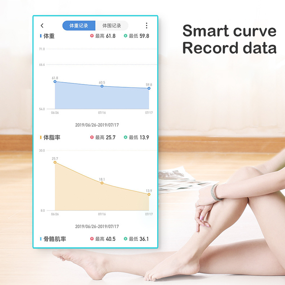 Bluetooth scales Balance Body Composition Analyzer Mass BMI Body fat Weight Bathroom Smart Backlit Display Scale without battery