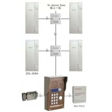ZHUDELE 327R system 1 outdoor panel with 25 handsets audio door phone intercom system