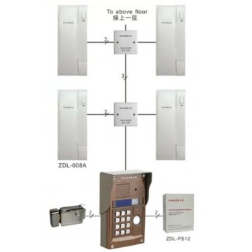 ZHUDELE 327R system 1 outdoor panel with 25 handsets audio door phone intercom system