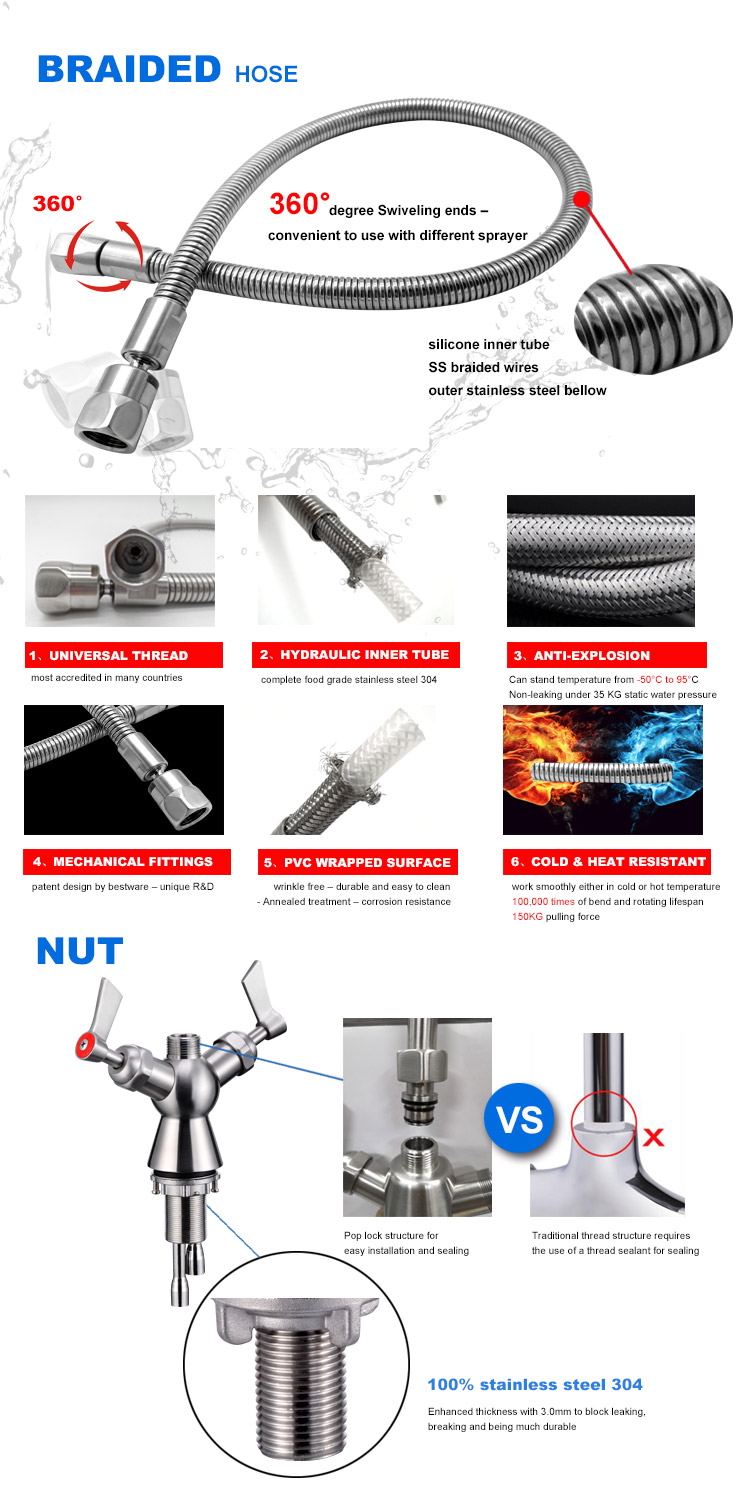 Commercial kitchen faucet with sprayer