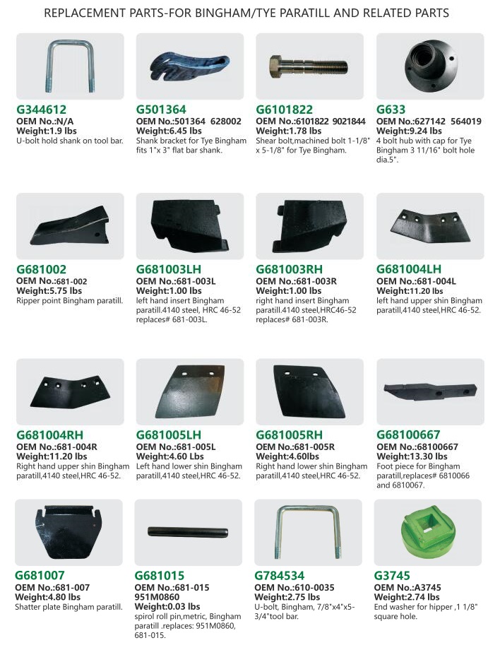 Bigham Paratill Disc Harrow Parts