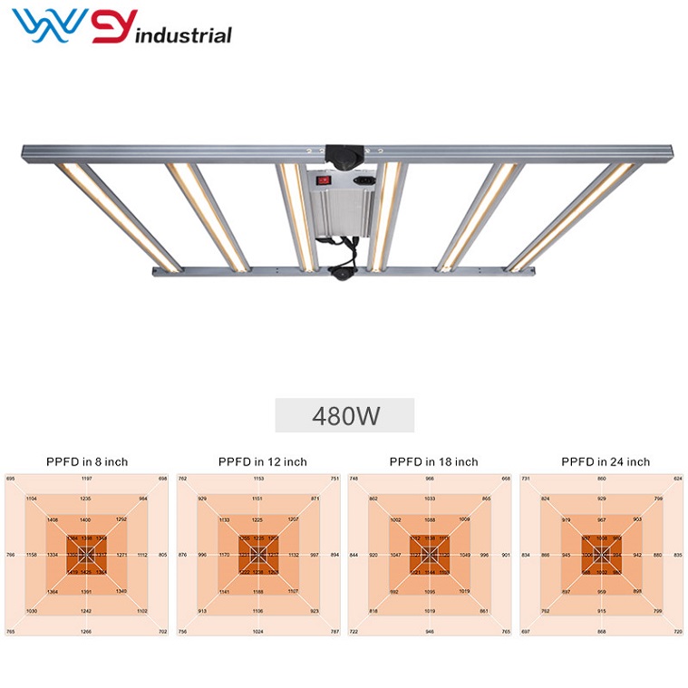 High PPFD LED Grow Light For 5x4FT Spaces