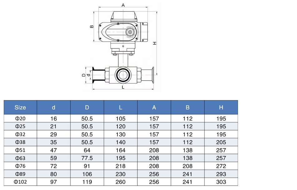 Electric Clamped 3way Ball Valve Dimension