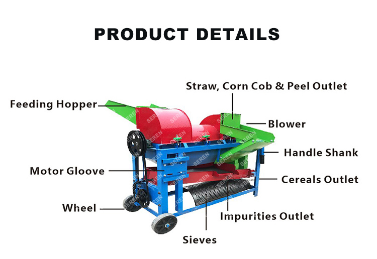 Multifunction Electric Small Portable Sorghum Soybean Multi Crop Paddy Rice Wheat Maize Peeler Corn Sheller Thresher Machine