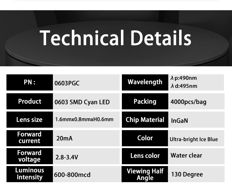 0603PGC-1608-SMD-LED-Cyan-LED_03