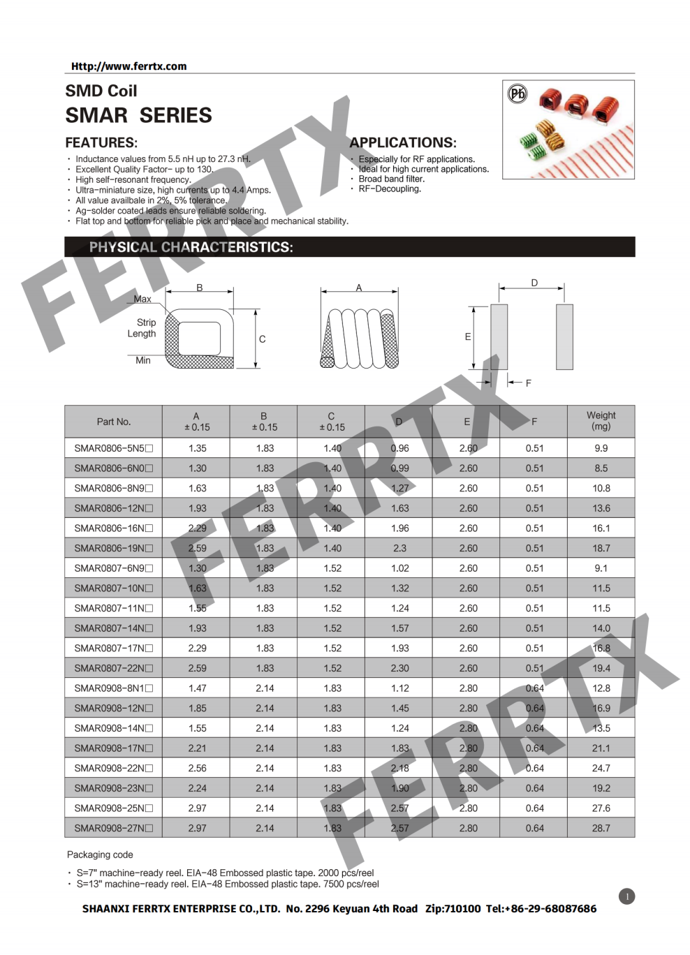 Air Core RF Inductors
