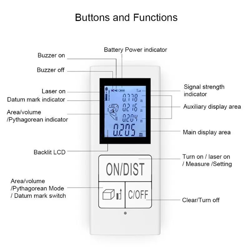 USB Charging Laser Distance Meter Home Multiple Measurement Laser Rangefinders