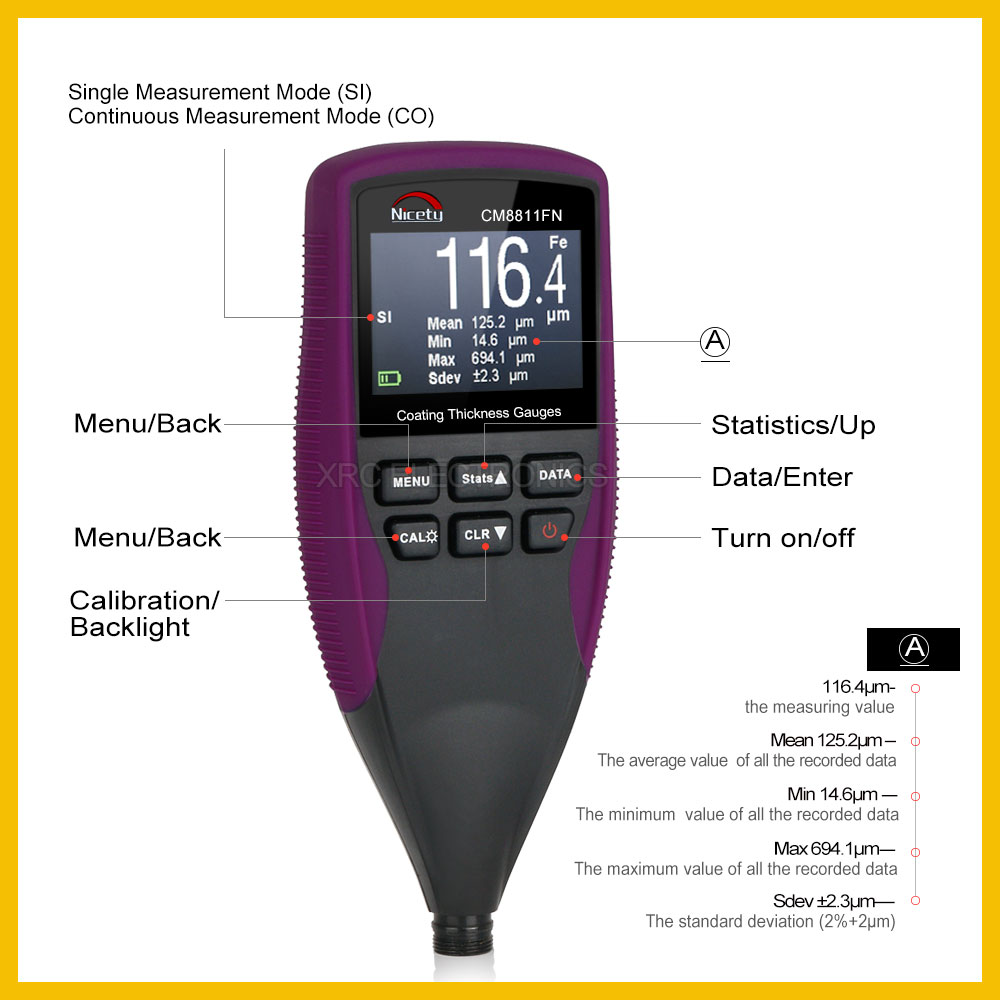 NICETY Digital Thickness Gauge Width Measuring Instruments Paint Film Coating Tester Thickness Gauges