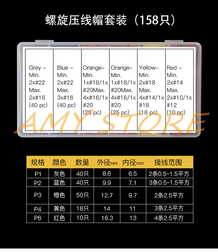 158pcs P1 P2 P3 P4 P6 Wire Cable Twist Connector Assortment Kit Set 22-10AWG 1-10mm2 Electrical Cap Screw Nuts Spring Insert Box