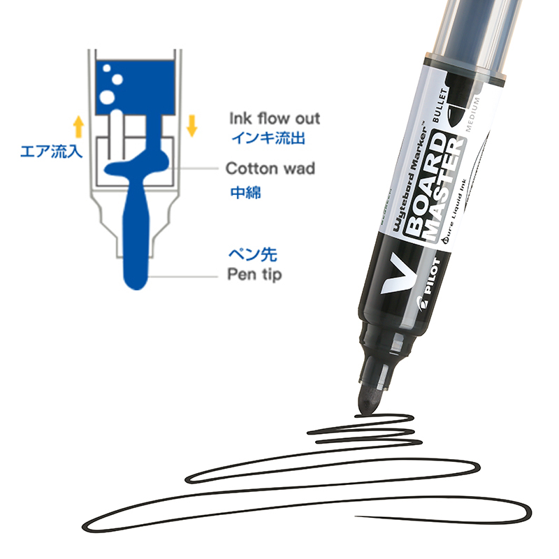 Japan PILOT Whiteboard Pen V Straight Liquid Multi-Capacity Ink Whiteboard Marker WBMAVBM Replaceable Core Office Supplie