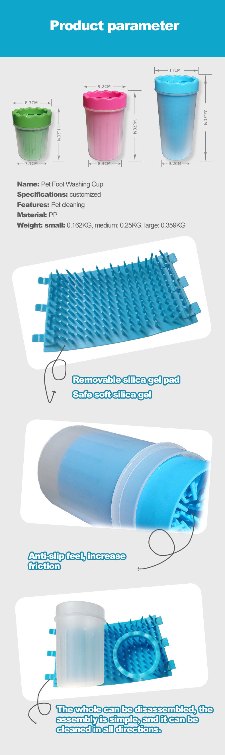 how to use