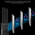 Router 1200Mbps Home 2.4G&5G Gigabit Dual-Band Wifi router dual band 2*5dbi Antenna Wireless Router CF-WR617AC