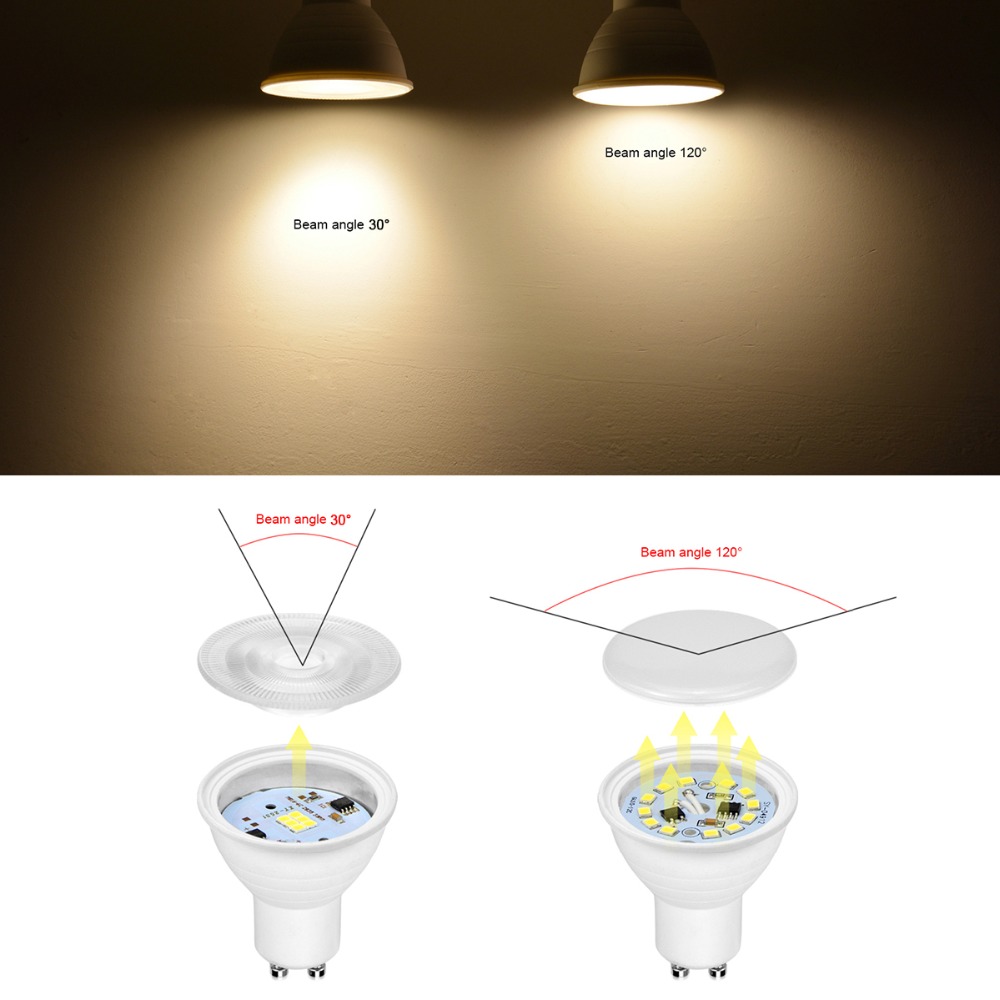 Living Room Lights novedades GU10 LED Lamp MR16 Bulb Ceiling Spotlight 7W 2835 SMD AC 220V -240V EU Bombillas Home Lighting