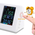 USB Air Quality Monitor Gas Analyzer Digital Formaldehyde Detector Carbon Dioxide HCHO TVOC CO2 PM2.5 PM10 Temperature Calendar