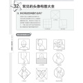 Zero Basic Figure Painting Book Easy To Draw Manga Male and Female Head Portraits Sketching Line Drawing Book