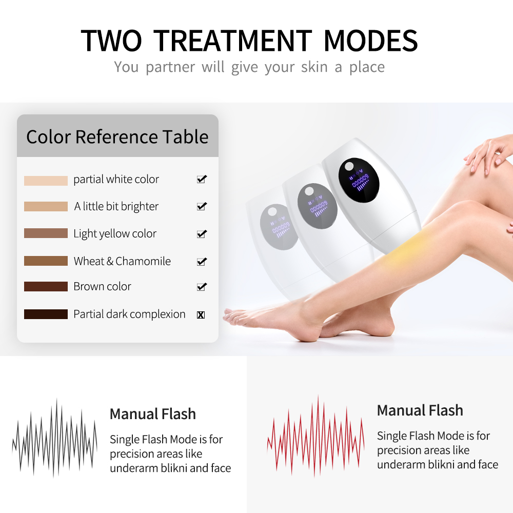 New 600000 Flashes Permanent IPL Epilator Hair Removal depiladora facial Electric photoepilator LCD Display Painless Epilator