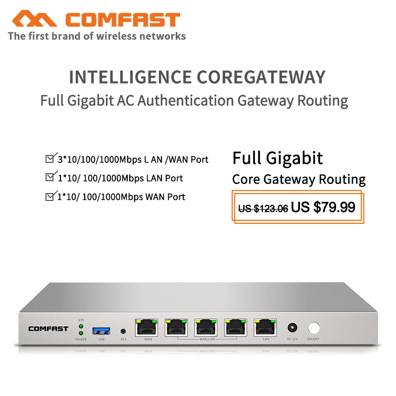 880MHz dual core Gigabit AC Gateway Routing MT7621A 3*10/100/1000Mbps LAN/WAN Port Multi WAN Load balance WIFI project router
