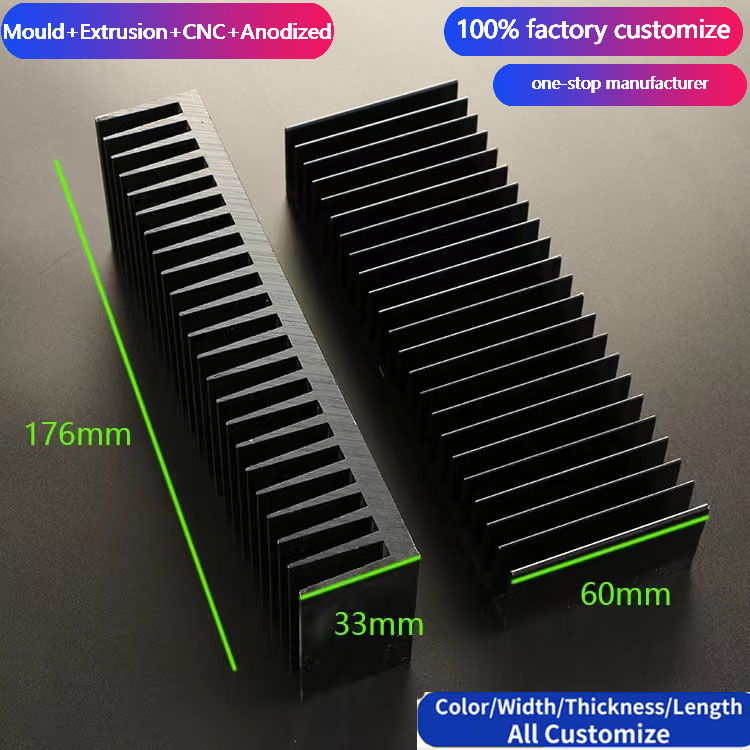 heat sink for amplifier