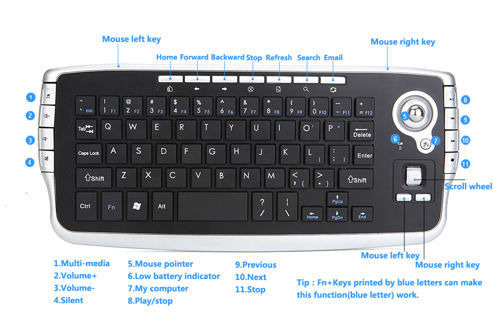 Hongsund Mini Fly Air Mouse 2.4G Wireless 3D Airborne Mouse with Mini Wireless Keyboard have trackball mouse