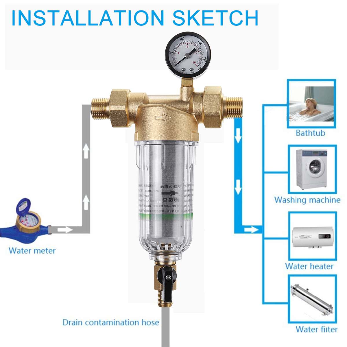 Water Pre Filter System 1/2'' or 3/4'' Brass Mesh Prefilter Purifier W/ Reducer Adapter&Gauge Water Purifier Pre-filter