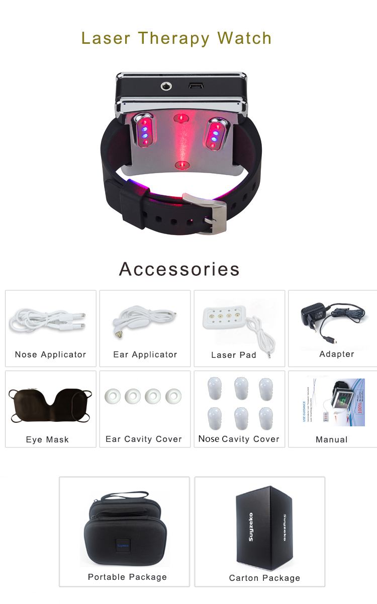 Laser Watch Accessories