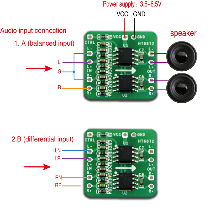 2x3W HT6872 Differential Amplifier Board Digital Class D Audio Amplifier Module Differential Input 3.6-6.5V
