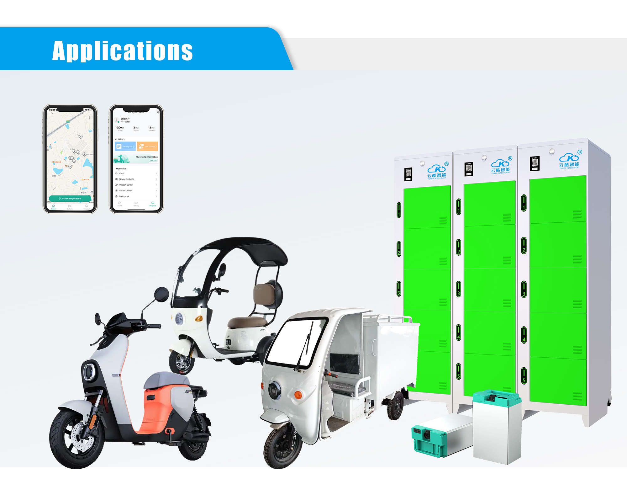 ola electric mobility swapping station