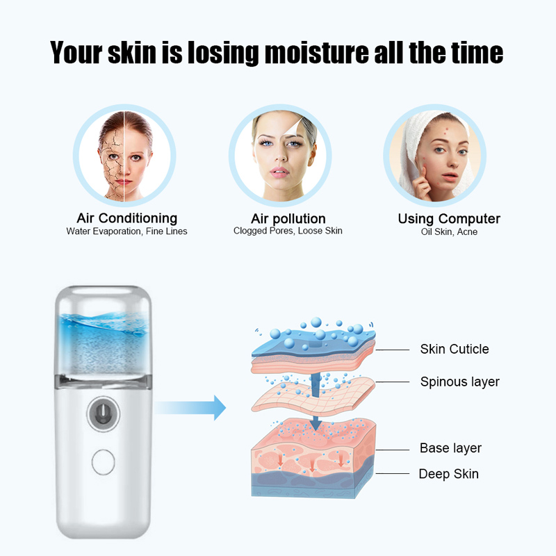 Mini Handy Facial Steamer Nano Mister Face Spray USB Rechargeable Portable Face Spray Bottle Skin Care Tools Beauty Instruments