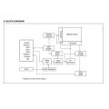 FLASH NOR Memory IC Component