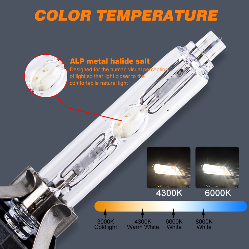 hlxg 2pcs 35W Xenon D2S D2 HID Car Headlight Bulbs Automobiles Motorcycle Auto Replacement lamp 4300K 6000K Yellowish White 12V