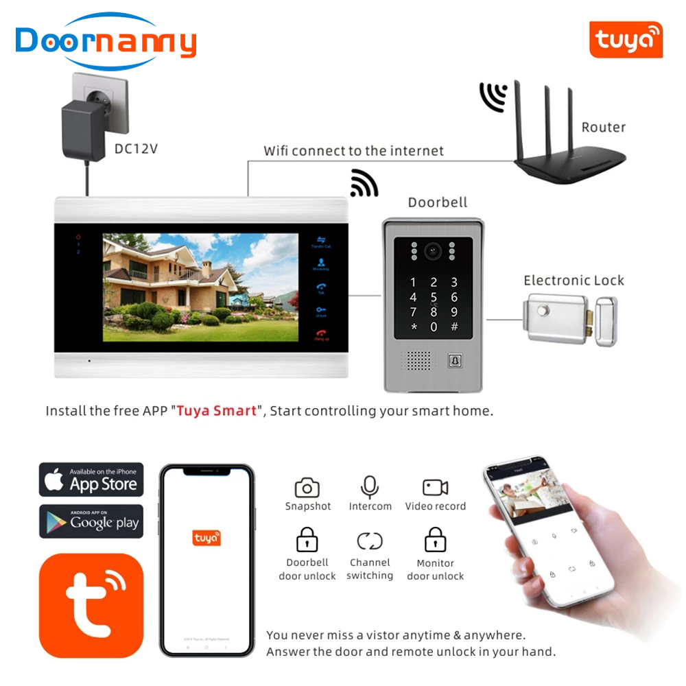 Doornanny 960P Smart Video Intercom System For Home Apartment Build-in Power Tuya Security Password Card Door Camera Monitor Kit