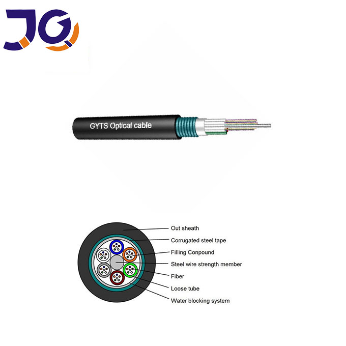 gyts fiber optic cable