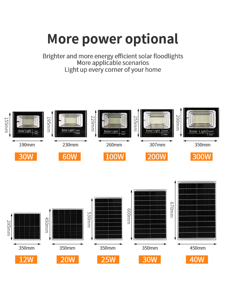 Solar Flood Light