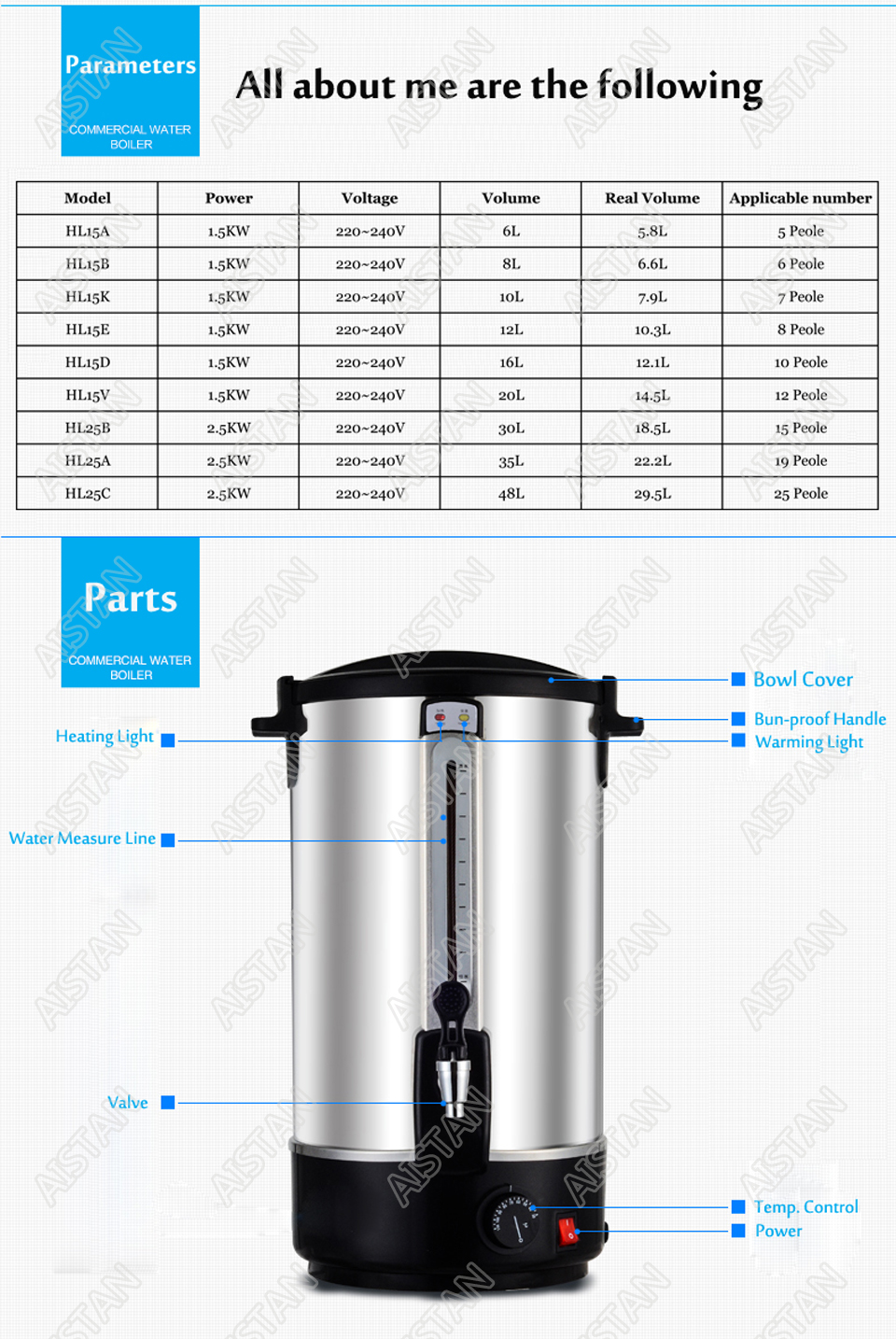 HL15A desk top commercial water boiler machine, milk warmer boiler for coffee bar shop 6/8/10/12/16/20/30/35/48 Liters