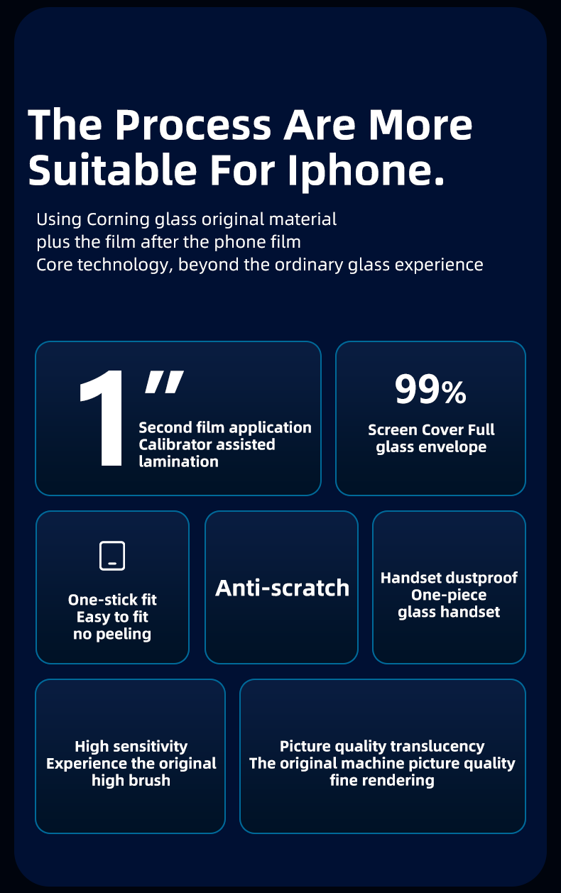 tempered galss screen protector  for iphone