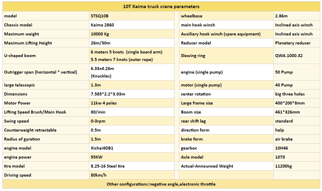 kama 10ton