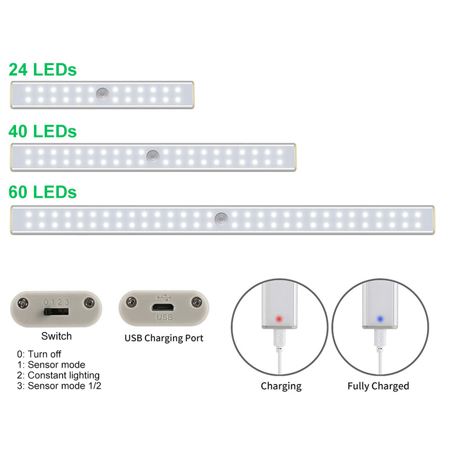 Magnetic 24 40 60 LED Sensor Cabinet Light USB Rechargeable Motion Sensor Led Lights for Bedroom Kitchen Closet Stairway