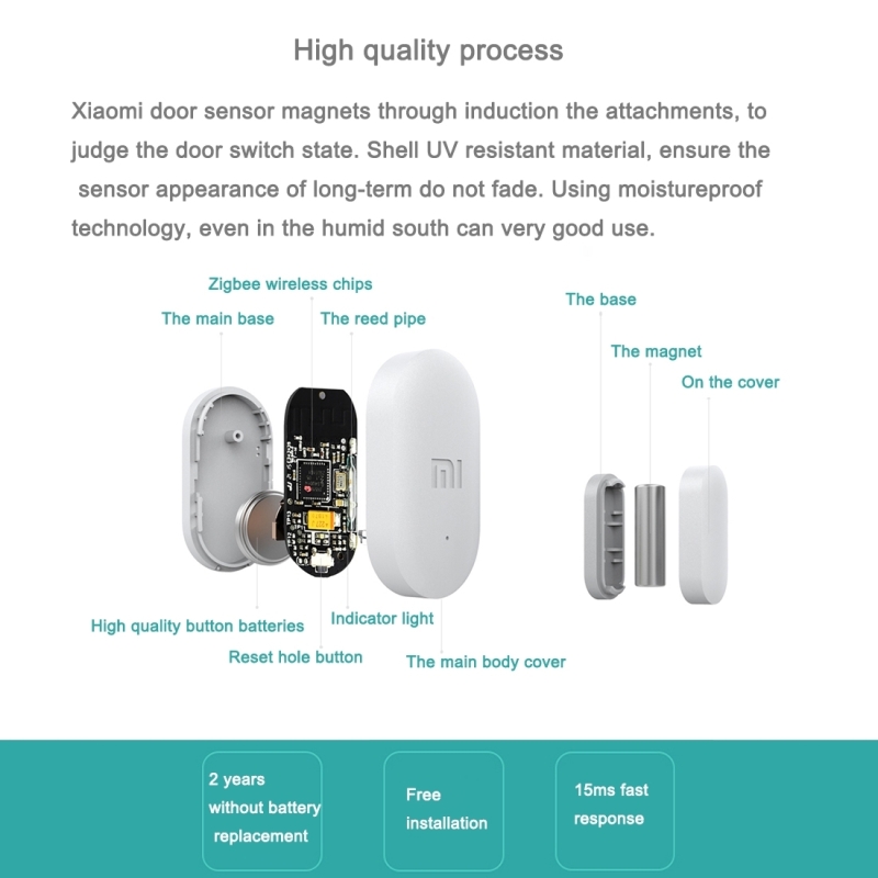 Original Xiaomi Mijia Door Window Sensor Pocket Size xiomi Smart Home Kits Anti-theft Alarm System work with Gateway Mi home app